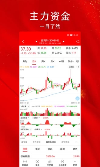 指南针股票软件 截图2