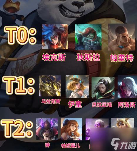 《决胜巅峰》:顶尖英雄强度大揭秘,谁才是真正的王者? 4