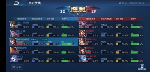 《国王指意》:全面掌握技能合成公式秘籍 4