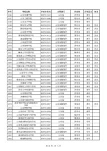 一键解锁：如何轻松查询全国高等学校名单 1