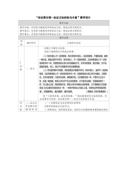 五種論證技巧解析 1