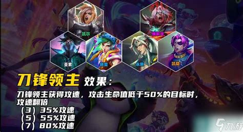 《云顶之弈手游S10:凯尔技能全解析》 3