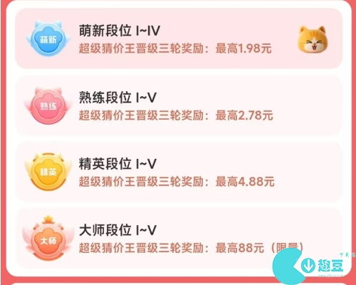 淘宝大赢家11月2日最新答案揭晓 1