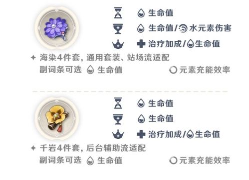 《原神》珊瑚宫心海:圣遗物词条搭配秘籍,打造最强治疗辅助! 3
