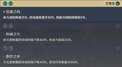 《原神》5.3版本火神/奶奶/蓝砚角色养成必备材料全解析 3