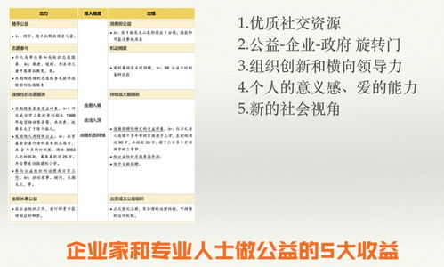 《星球重启》甸城:高效获取几丁质感染组织攻略 2