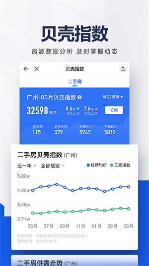 贝壳找房二手房 截图4