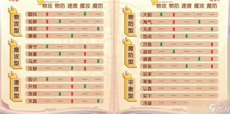 《洛克王国》玛瑙战车:解锁顶级性格搭配秘籍 3