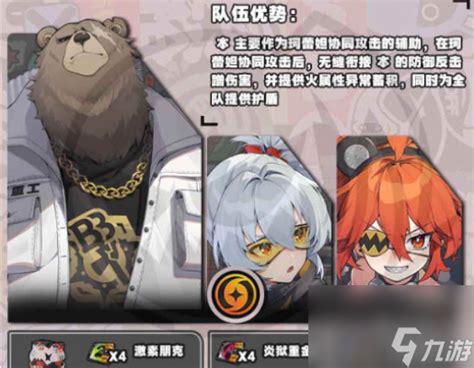 《绝区零》1.3版本:超强配队阵容大揭秘! 1