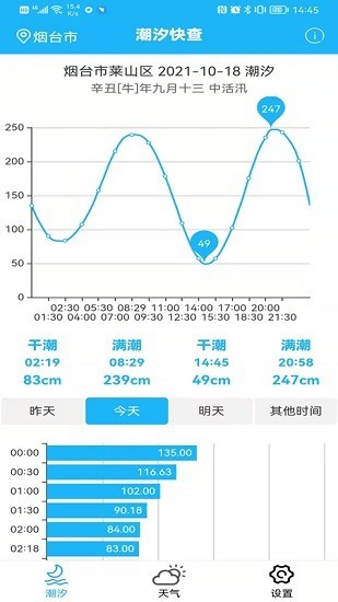 潮汐快查 截圖3