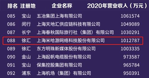 《原神》2025年12月10日兑换码是什么？ 1