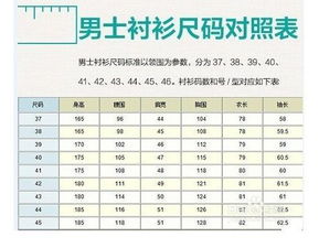 男装标准尺寸对照表：直观易用版 2