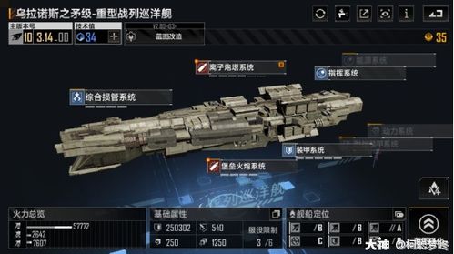 ST59级防御战列巡洋舰:强度解析与适用战场揭秘 2