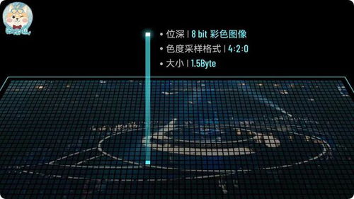 如何调整《远光84》的画质? 3