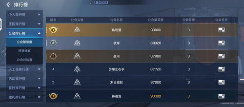 《《星球重启》玩家必看:如何高效加点公会科技,快速提升战斗力?》 3