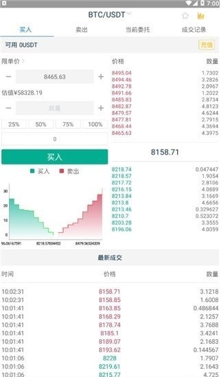 币和交易所 截图2