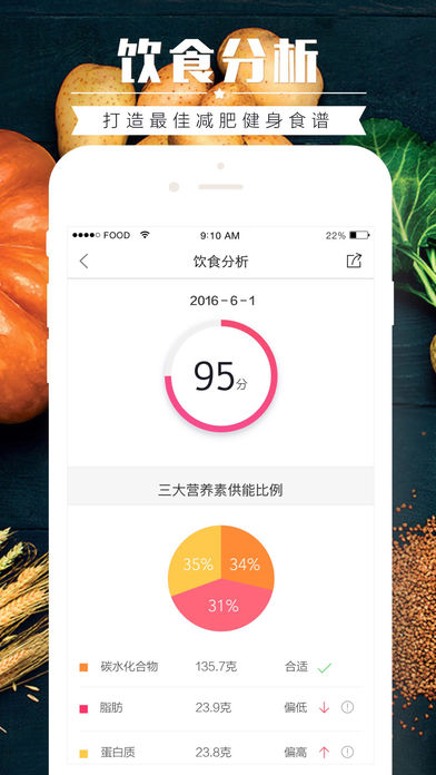 食物庫app 截圖5