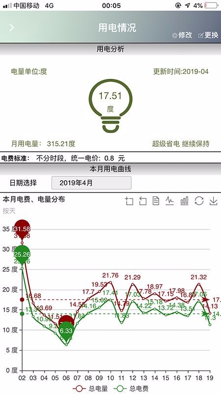 泊云智慧社区 1