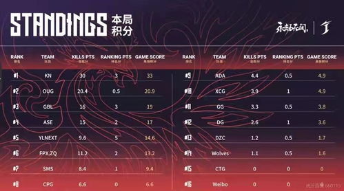 《永劫无间》返魂符复活机制详解 2