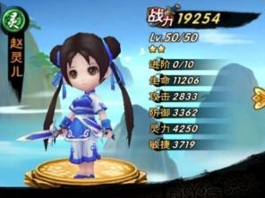 《仙剑世界》赵灵儿合体技是什么? 2