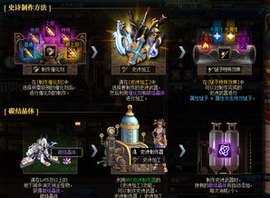 《DNF：起源》60级史诗步枪——戾啸游离铳装备详览 2