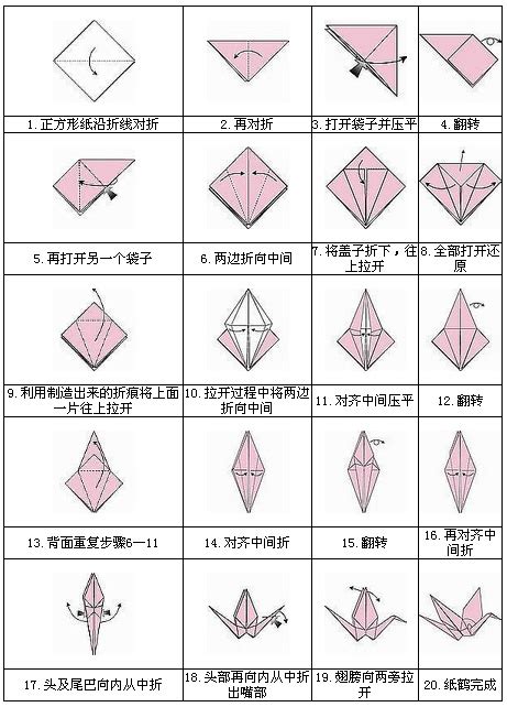 手把手教你：用圖文詳解打造寓意和平的千紙鶴（和平鴿）折紙藝術(shù) 1