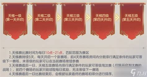 《三国志幻想大陆》：揭秘巅峰夺魁的制胜之道！ 4