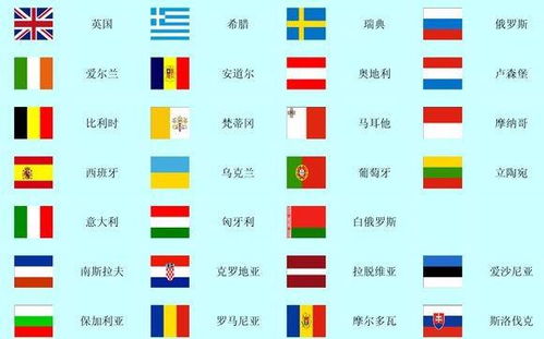 全球各国国旗图案一览 3