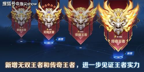 《元梦之星》全段位晋升顺序大揭秘！ 3