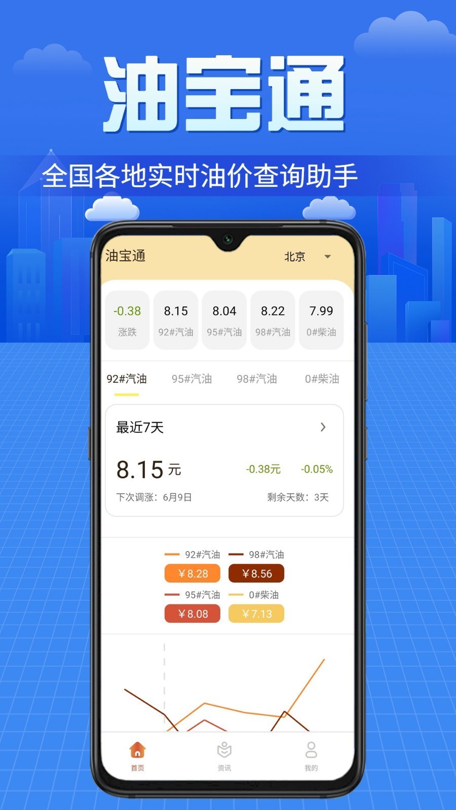 油宝通 截图2