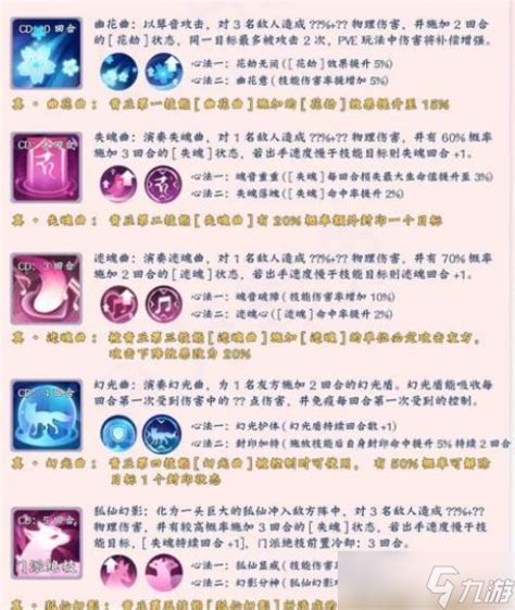 《《长安幻想》里的白泽,你了解它的技能吗?一睹为快!》 2