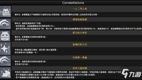 《原神》芙雷万心组合玩法策略解析 2