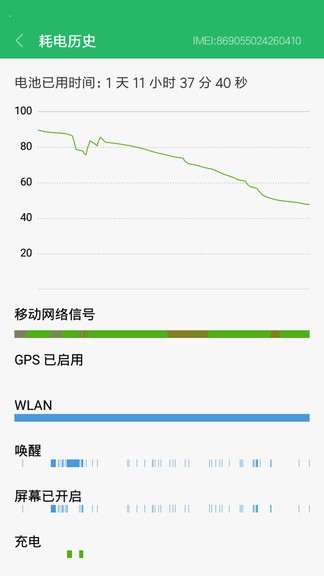 手机快速充电 截图2