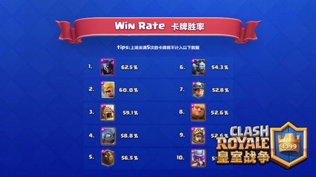 《神行少女》抽卡资源产出如何计算? 3