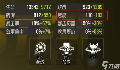 《伊瑟》行动顺序与速度值是怎样的? 2