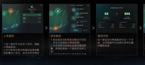 揭秘《明日之后》基因改造玩法，打造超强生存能力！ 1