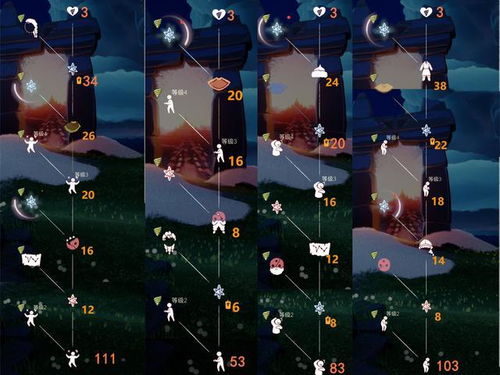 《《光遇》烟火节先祖兑换图全揭秘:你不可错过的兑换指南》 3