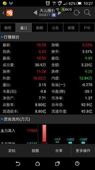 《招商证券:如何查看自选股》 2