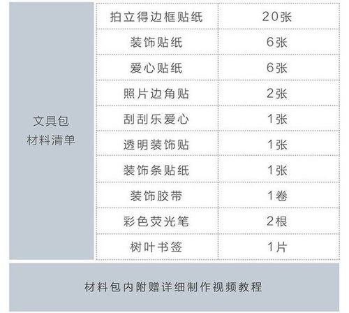 《明日之后》游戲中物品交易的稅率計(jì)算方法 3