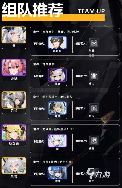 《交错战线》顶尖战力全揭秘，最强阵容强势来袭！ 1