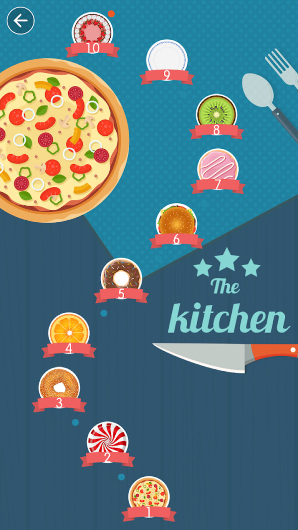 叉子战斗游戏 截图3