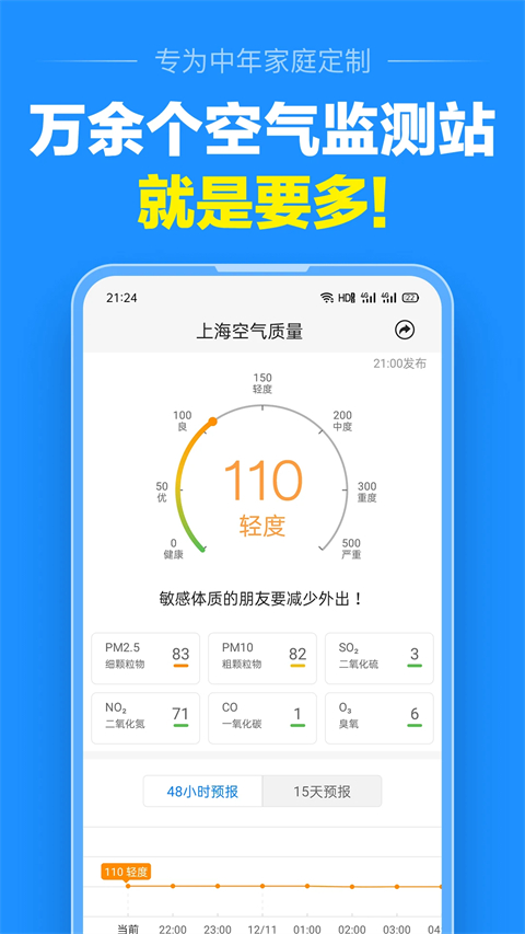 准点天气正版2026 截图5
