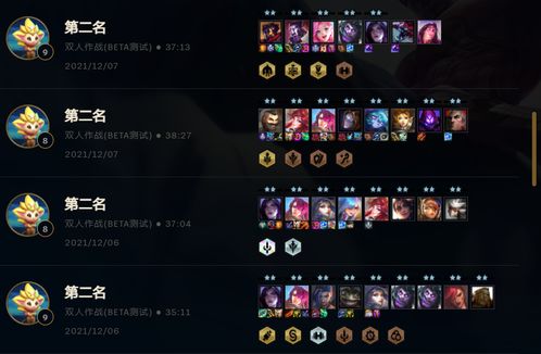 云顶之弈S6:揭秘最强与热门阵容搭配! 1