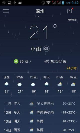 天气早报 1