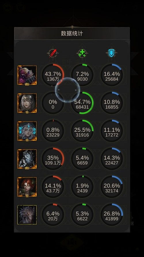 击败地下城堡3异世收割者：高效攻略与技巧 2