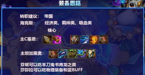 云顶之弈S6:揭秘最强与热门阵容搭配! 3