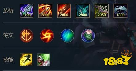 英雄联盟手游：打造金克丝无敌输出，装备搭配全攻略 1