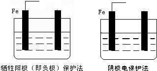 钢和铜的电阻率分别是多少 2