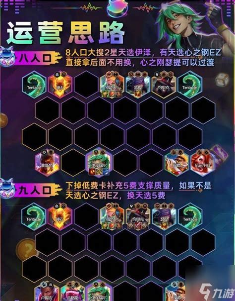 《云顶之弈手游》中心之钢EZ阵容应该如何搭配装备？ 1