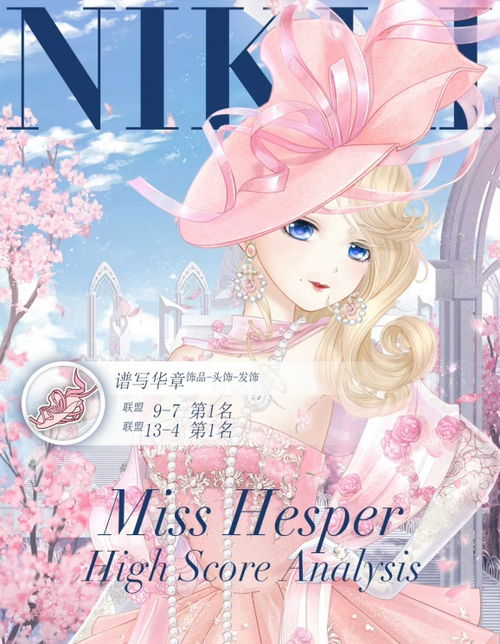 《奇迹暖暖》:探索奇幻派对精彩活动 1